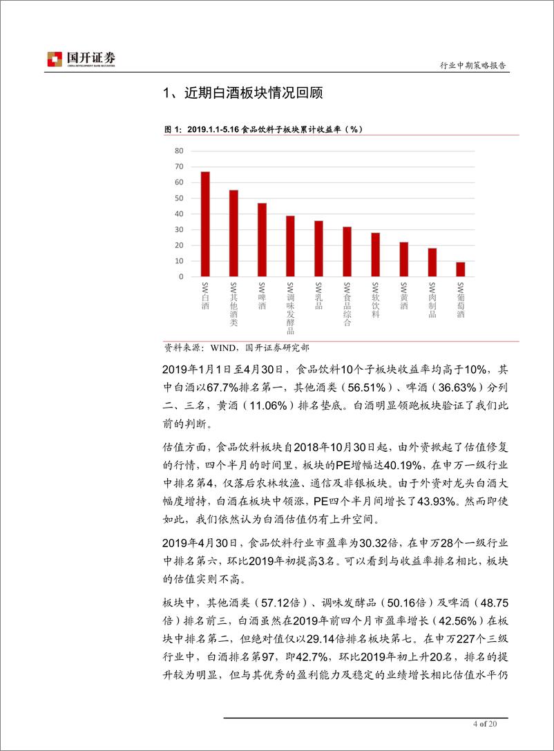 《白酒行业2019年中期策略：白饮酒料龙头地位稳固，后续估值或重构-20190516-国开证券-20页》 - 第5页预览图