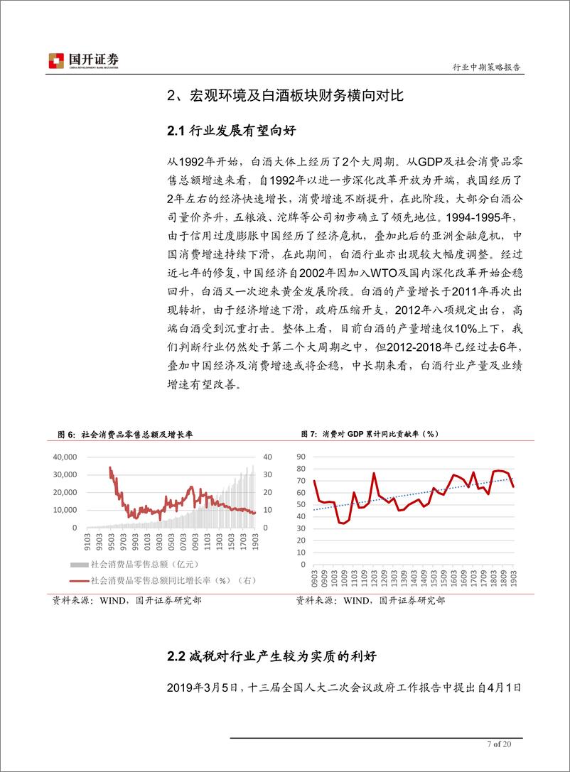 《白酒行业2019年中期策略：白饮酒料龙头地位稳固，后续估值或重构-20190516-国开证券-20页》 - 第8页预览图