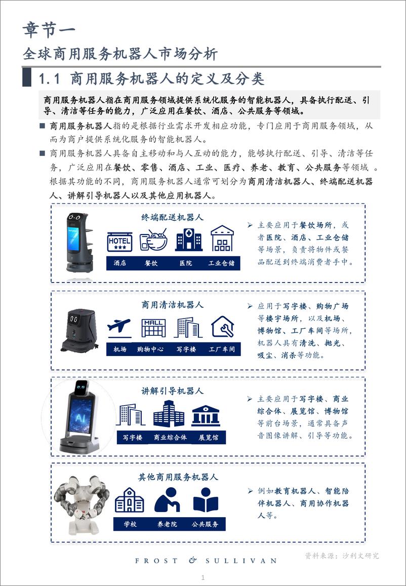 《全球商用服务机器人市场研究报告（2023）-沙利文-2024-25页》 - 第5页预览图