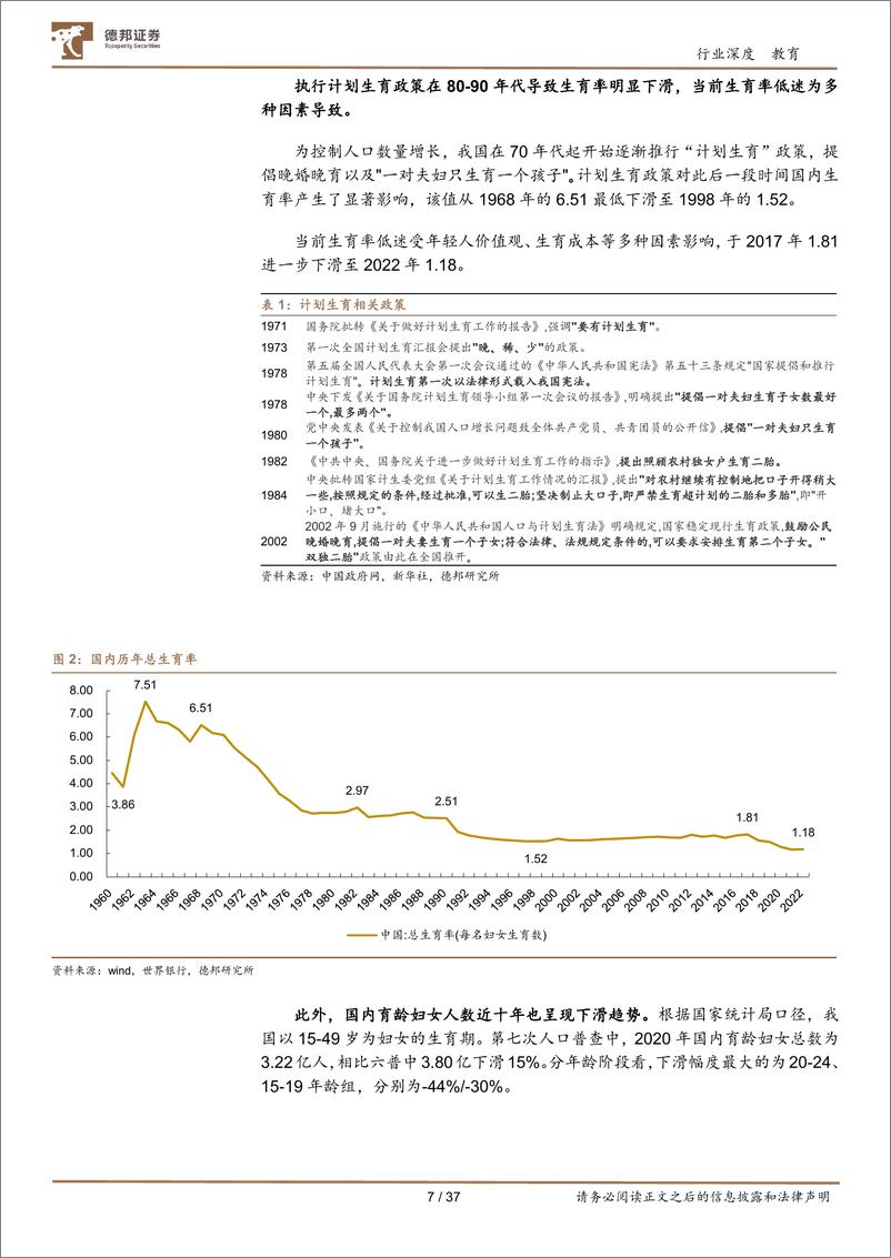 《德邦证券-教育行业专题：国内各学段教育的人口基本面讨论》 - 第7页预览图