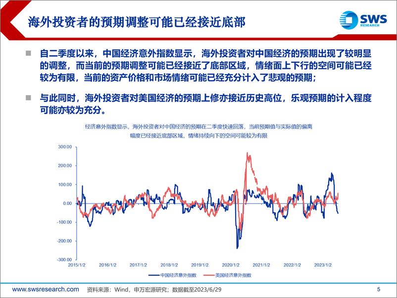 《2023下半年港股及海外中资股投资策略：清溪奔快，不管青山碍-20230703-申万宏源-33页》 - 第6页预览图