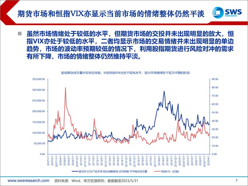 《2023下半年港股及海外中资股投资策略：清溪奔快，不管青山碍-20230703-申万宏源-33页》 - 第8页预览图