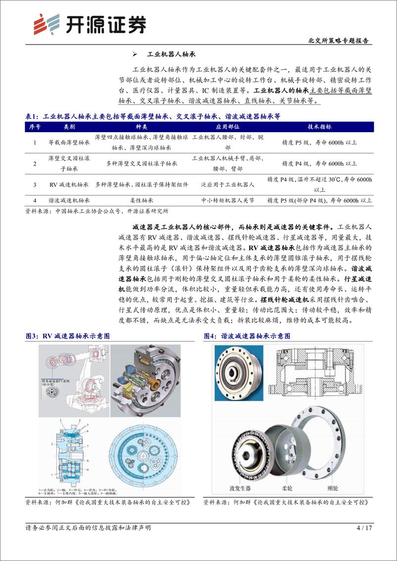 《北交所科技新产业跟踪第十六期：工业智能和人形机器浪潮下轴承核心凸显，北交所及后备军聚集轴承特色标的-240428-开源证券-17页》 - 第4页预览图