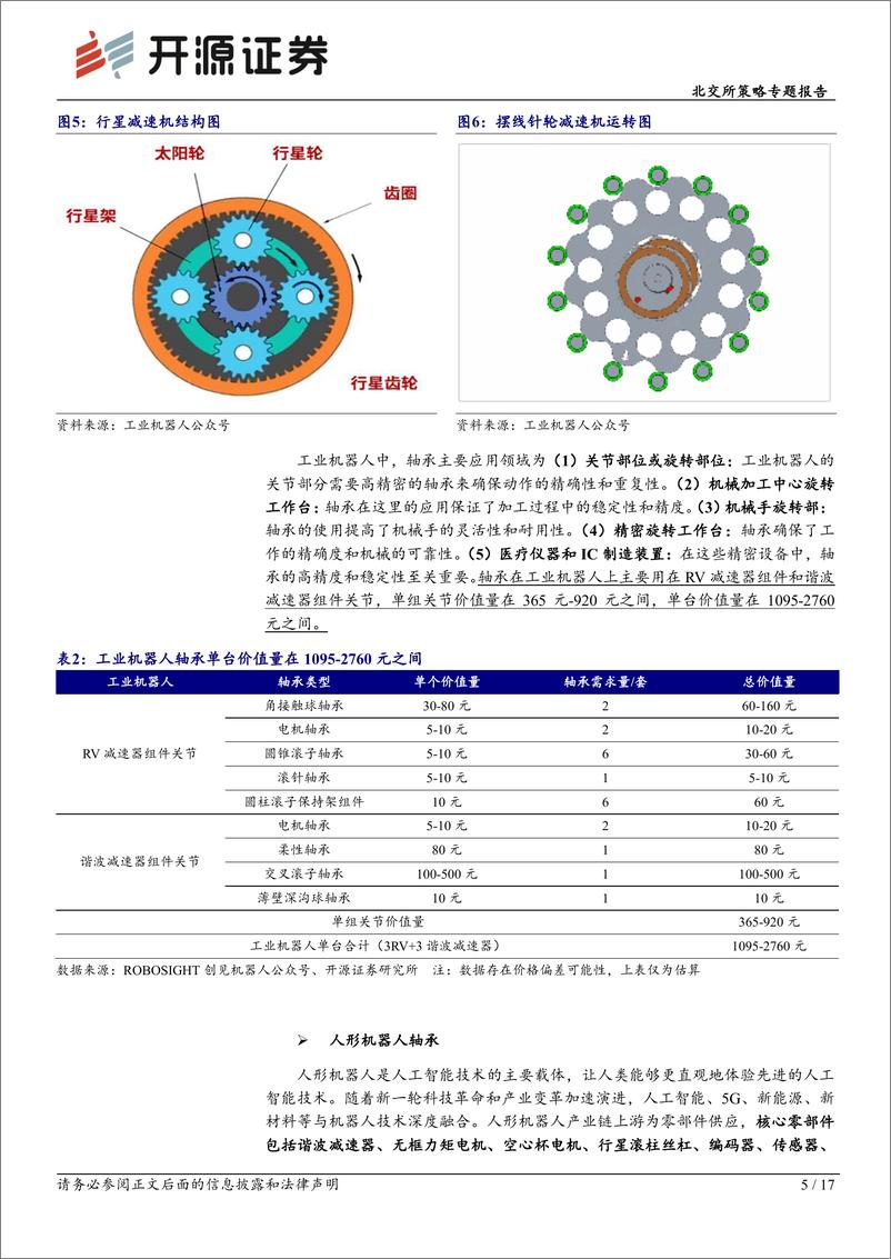 《北交所科技新产业跟踪第十六期：工业智能和人形机器浪潮下轴承核心凸显，北交所及后备军聚集轴承特色标的-240428-开源证券-17页》 - 第5页预览图