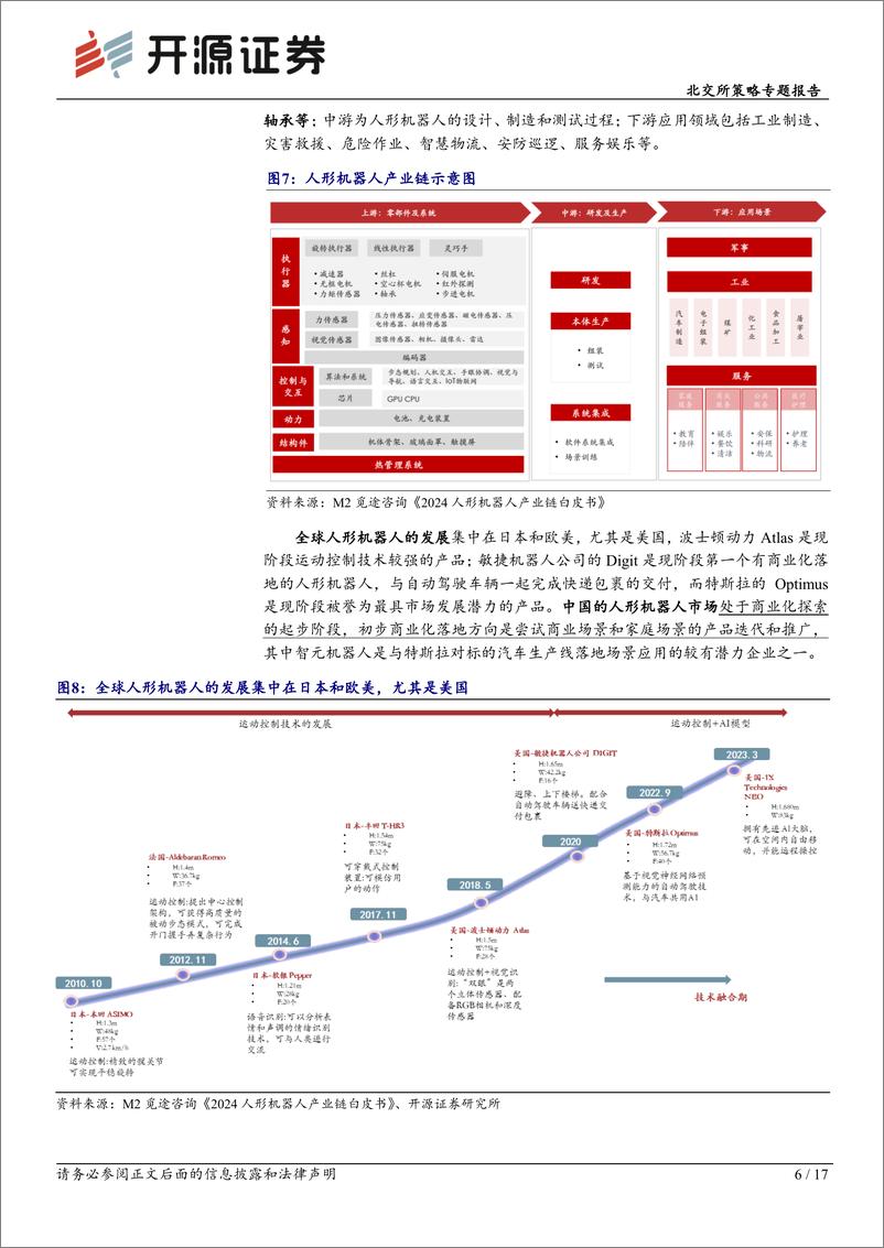 《北交所科技新产业跟踪第十六期：工业智能和人形机器浪潮下轴承核心凸显，北交所及后备军聚集轴承特色标的-240428-开源证券-17页》 - 第6页预览图