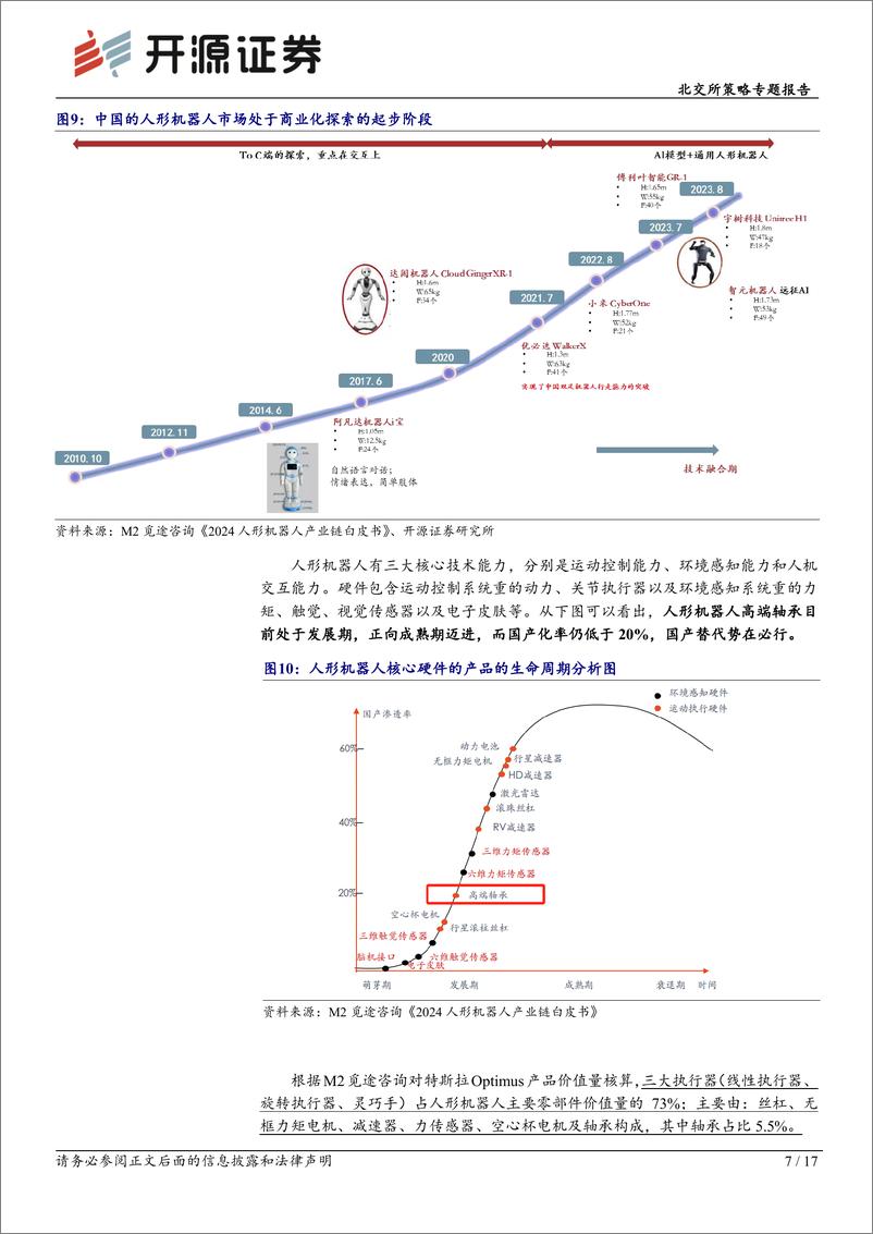 《北交所科技新产业跟踪第十六期：工业智能和人形机器浪潮下轴承核心凸显，北交所及后备军聚集轴承特色标的-240428-开源证券-17页》 - 第7页预览图