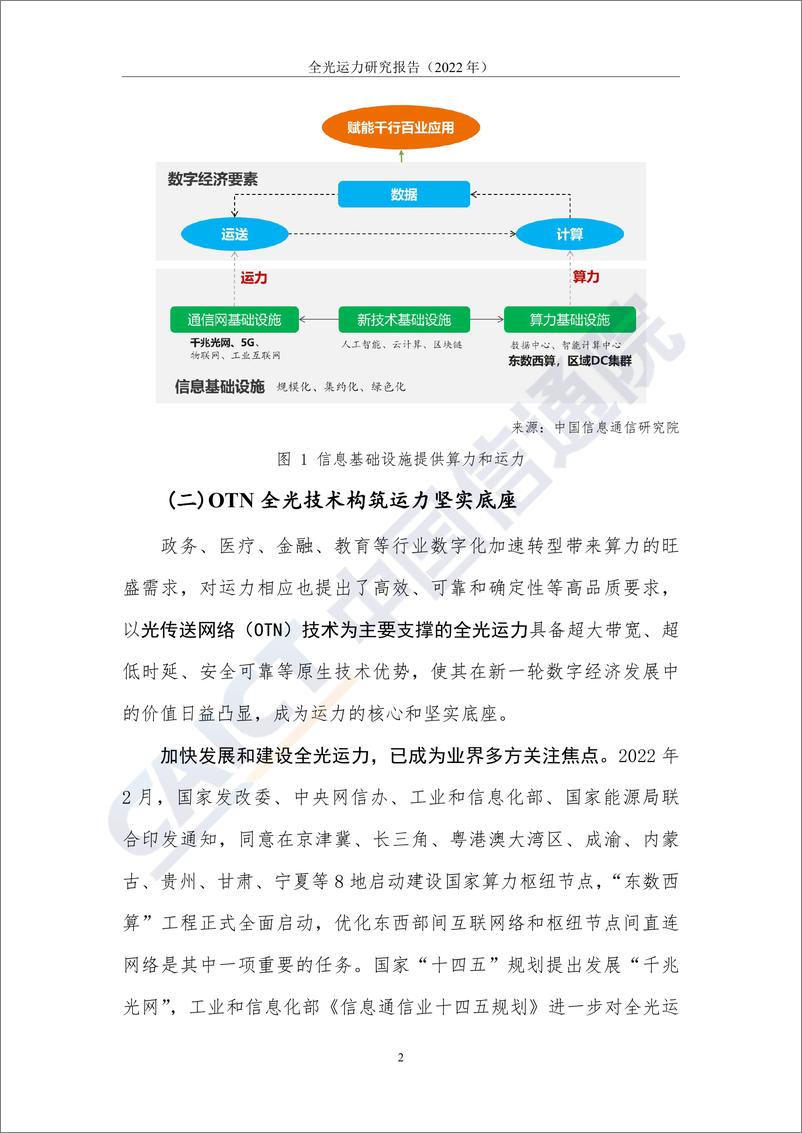 《全光运力研究报告（2022年）-35页》 - 第8页预览图