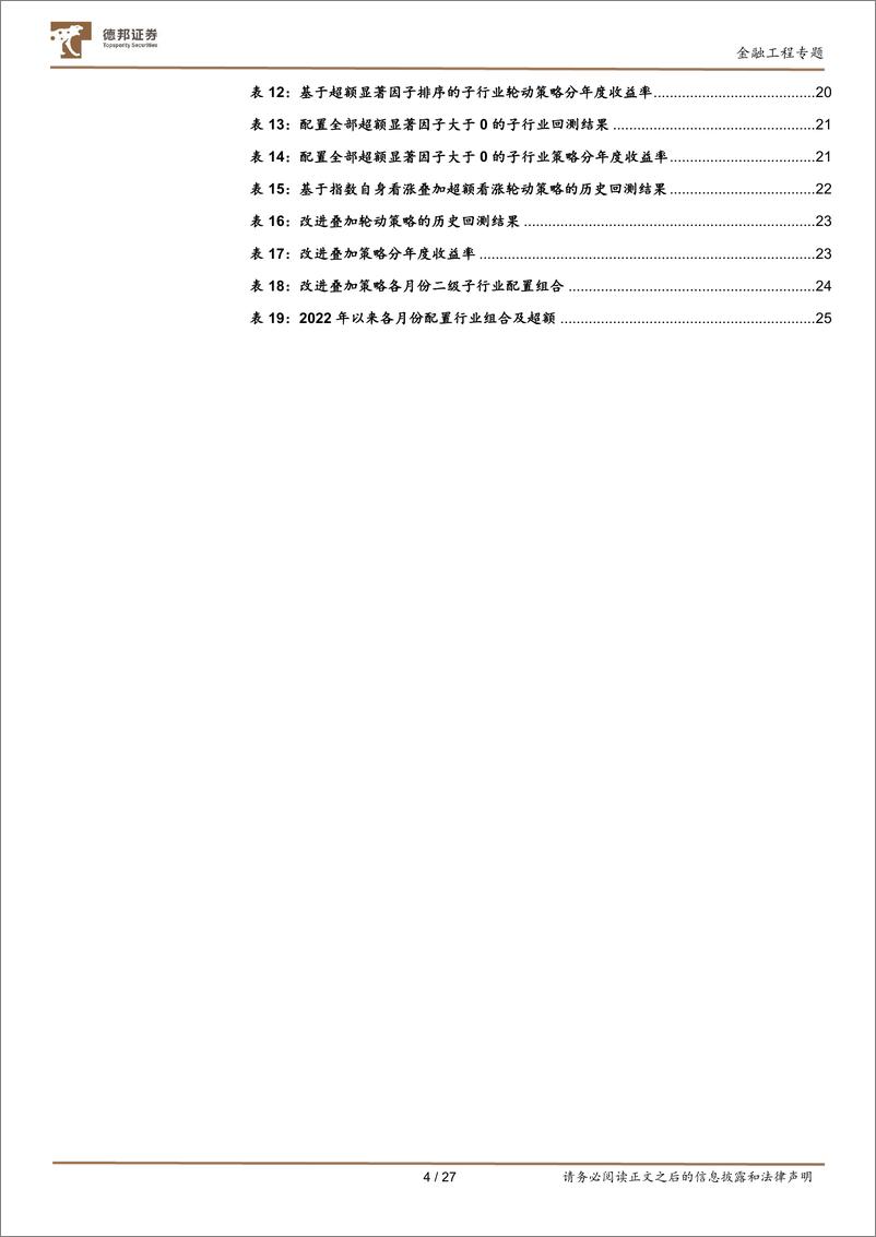 《金工基本面量化专题第一期：基于宏观、中观及行业基本面信息的行业指数择时策略-20220803-德邦证券-27页》 - 第5页预览图