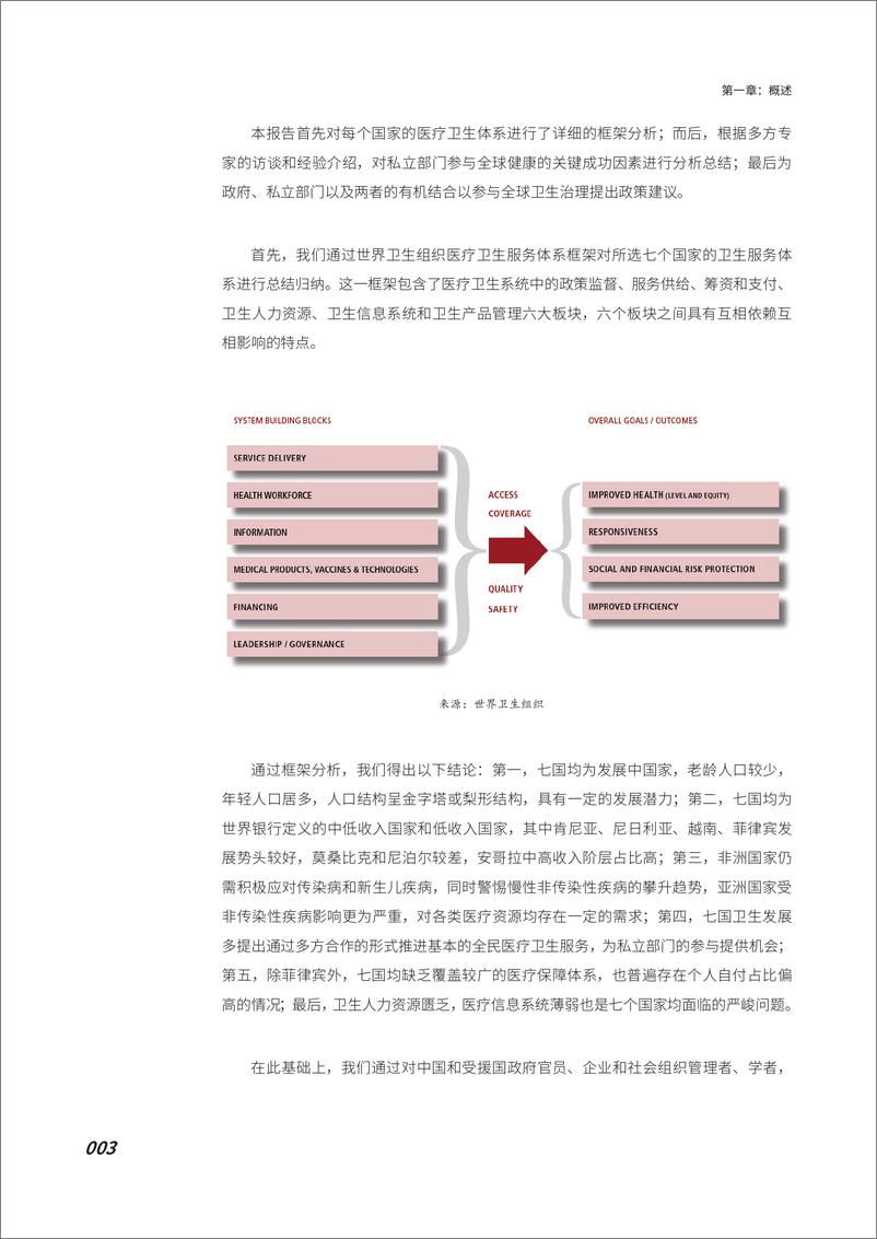 《我国私立部门在“一带一路”沿线国家的医疗活动及政策建议-76页》 - 第6页预览图