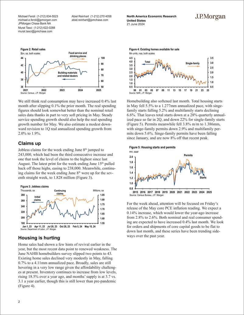 《JPMorgan Econ  FI-United States-108807083》 - 第2页预览图