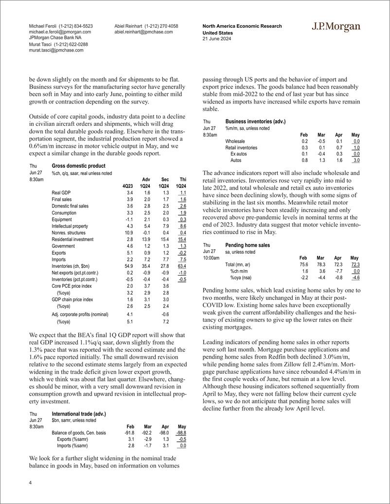 《JPMorgan Econ  FI-United States-108807083》 - 第4页预览图