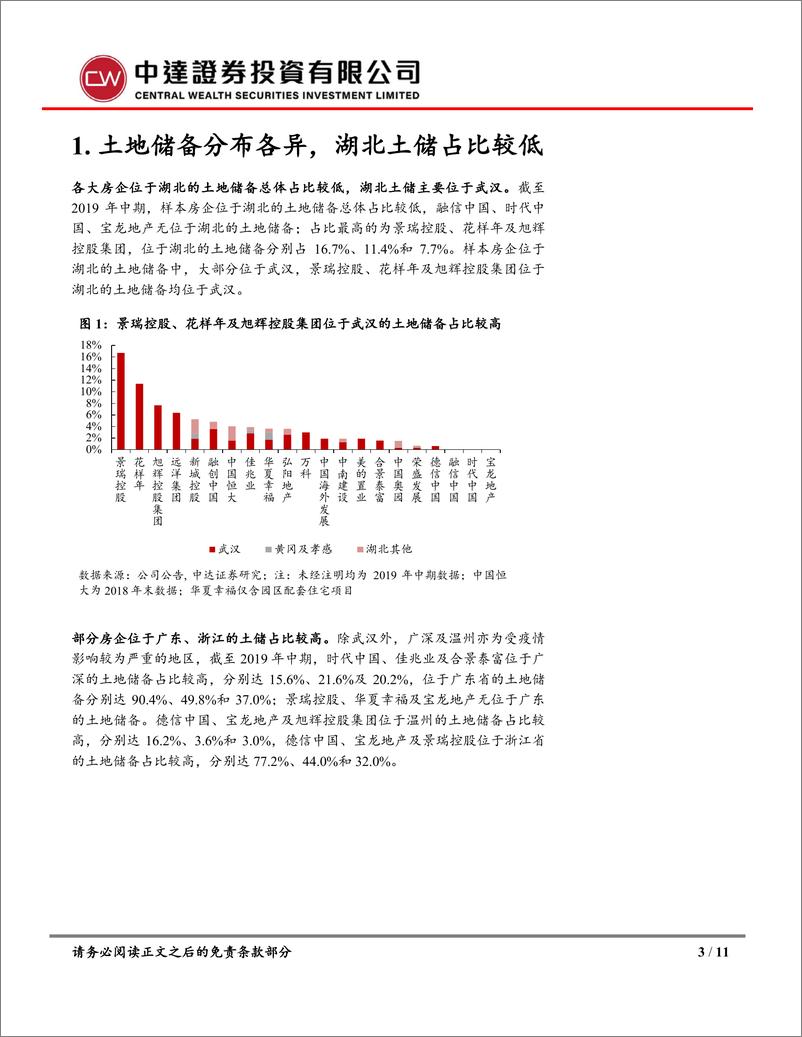 《房地产行业：一文尽览房企疫区土储分布及债务结构-20200212-中达证券-11页》 - 第4页预览图