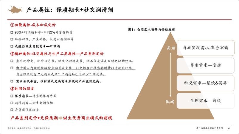 《白酒行业研究框架-240830-西部证券-53页》 - 第4页预览图