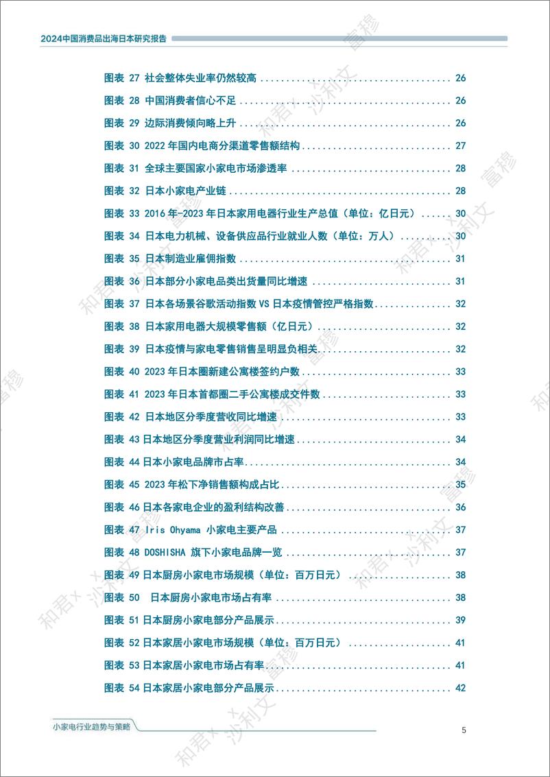 《头豹研究院-2024中国消费品出海日本研究报告 小家电行业趋势与策略》 - 第4页预览图