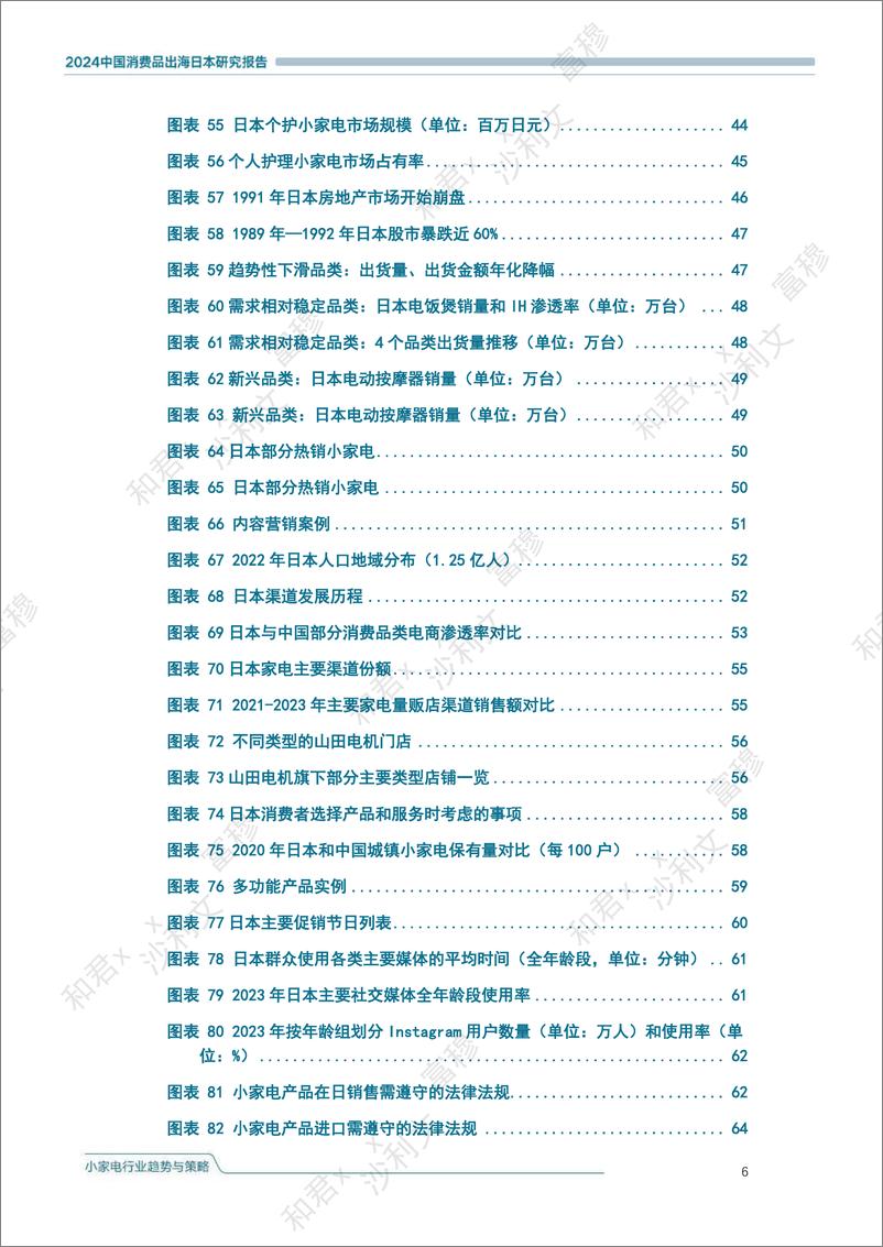 《头豹研究院-2024中国消费品出海日本研究报告 小家电行业趋势与策略》 - 第5页预览图