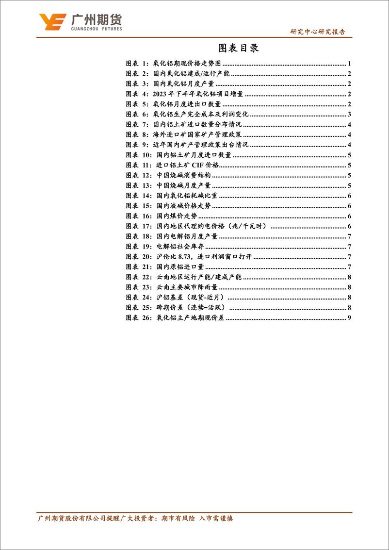 《深度专题：氧化铝期货价格快速走升背后的逻辑因子-20230915-广州期货-15页》 - 第5页预览图