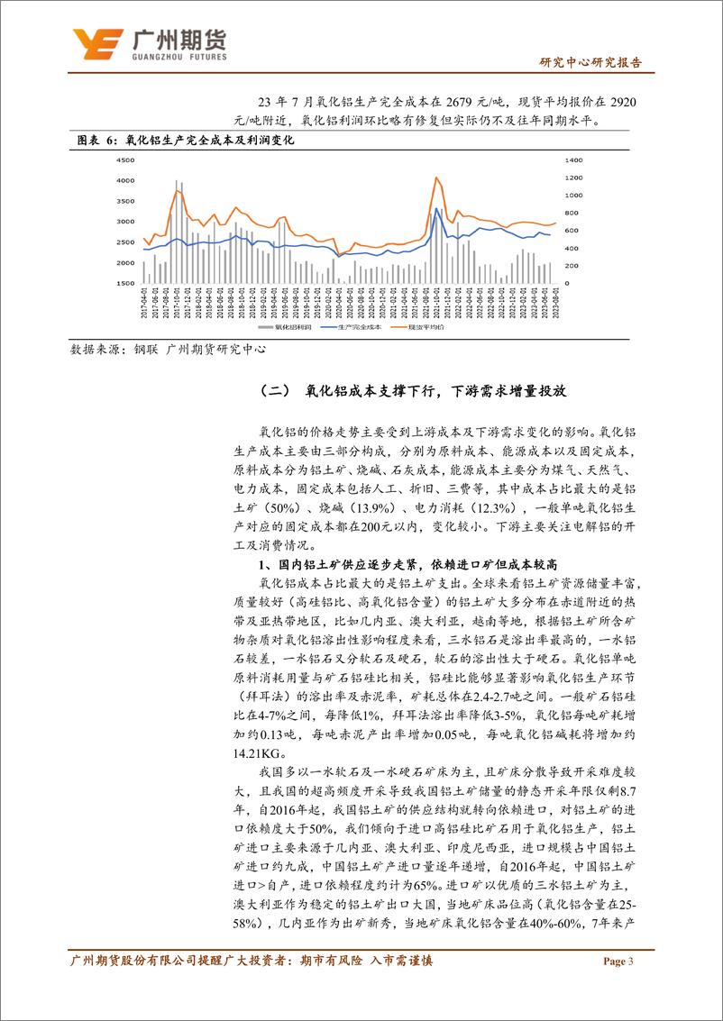 《深度专题：氧化铝期货价格快速走升背后的逻辑因子-20230915-广州期货-15页》 - 第8页预览图