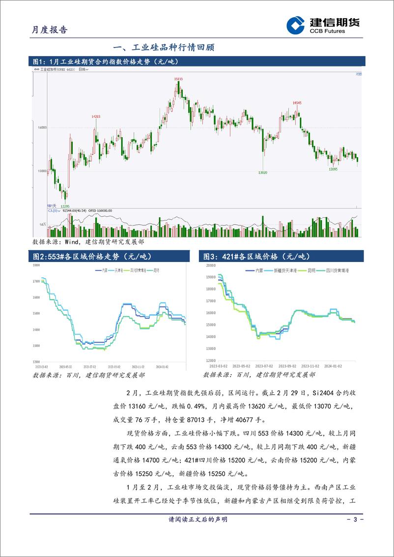 《工业硅报告：供需双增，关注库存去化动力-20240301-建信期货-11页》 - 第3页预览图