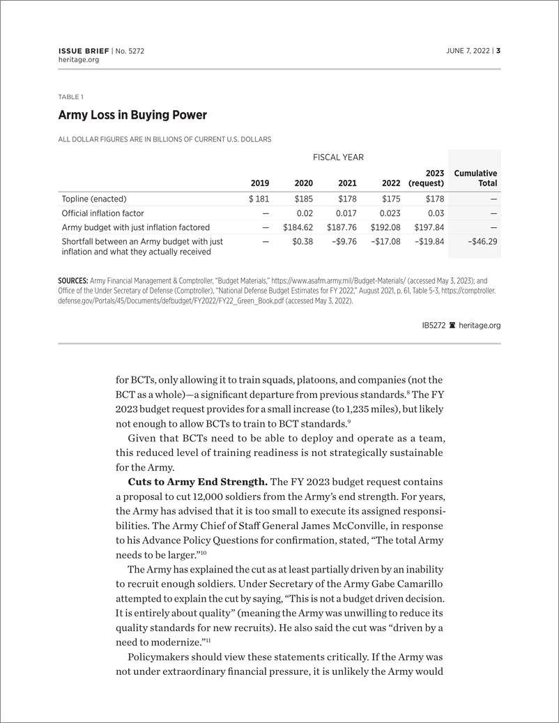 《美国传统基金会-美国陆军的难以为继的轨迹：国会应该如何解决（英）-2022.6-8页》 - 第4页预览图