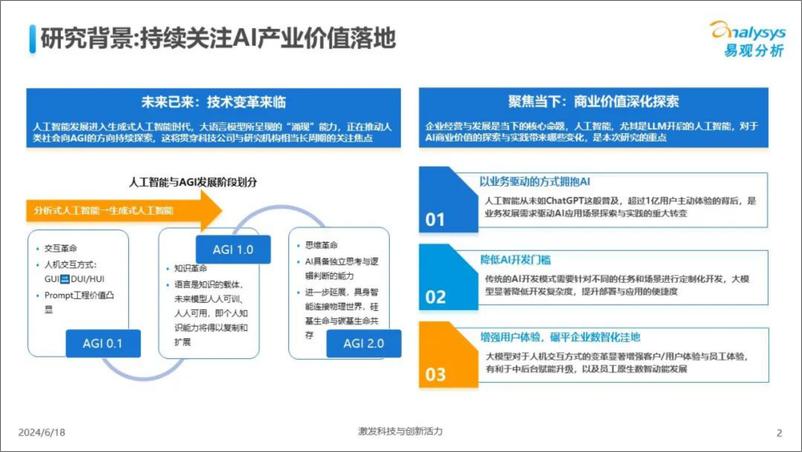 《中国AI应用开发者生态调研报告》 - 第2页预览图