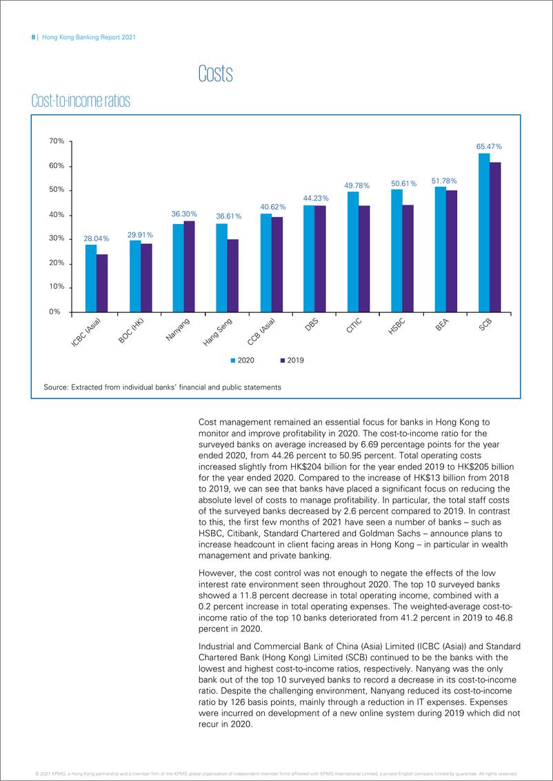 《毕马威-2021年香港银行业报告（英文）-2021.6-92页》 - 第8页预览图