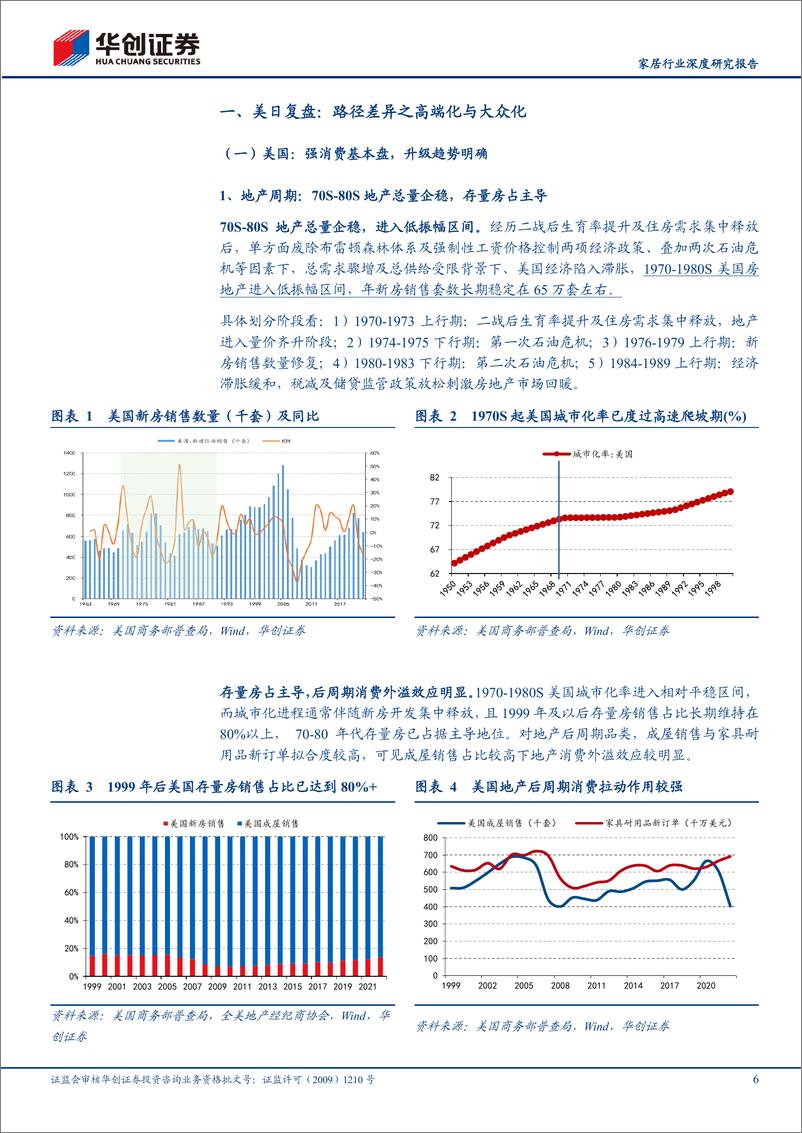 《家居行业深度研究报告：他山之石，复盘美日，观中国家居升级蝶变-20230921-华创证券-31页》 - 第7页预览图