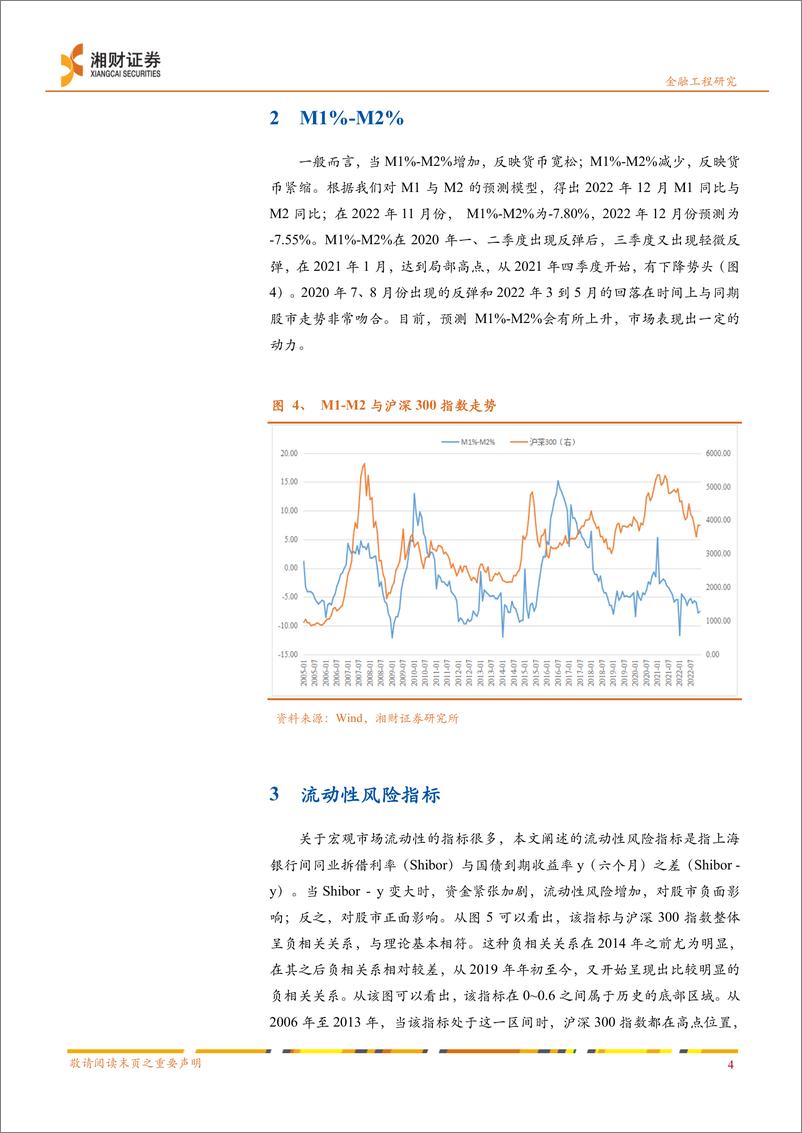 《市场风险测度与研判月报：1月市场跟踪-20230103-湘财证券-15页》 - 第6页预览图