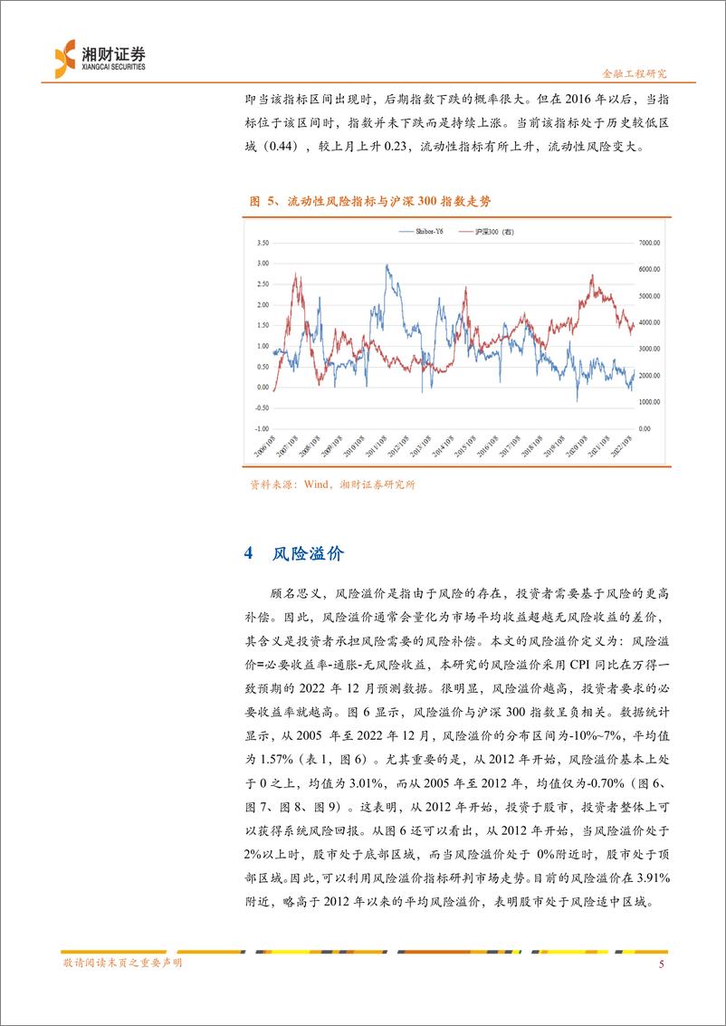 《市场风险测度与研判月报：1月市场跟踪-20230103-湘财证券-15页》 - 第7页预览图