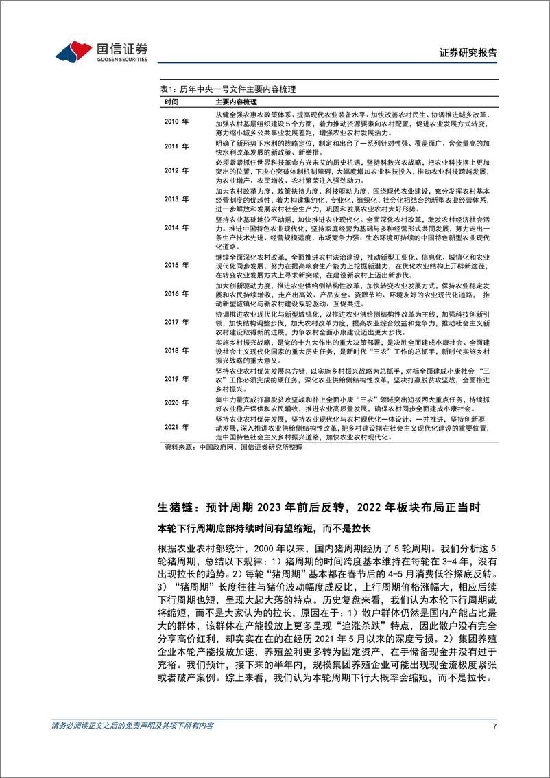 《农林牧渔行业专题：华夏中证农业主题ETF投资价值分析，养殖周期反转在即，种植景气持续回暖-20220522-国信证券-22页》 - 第8页预览图