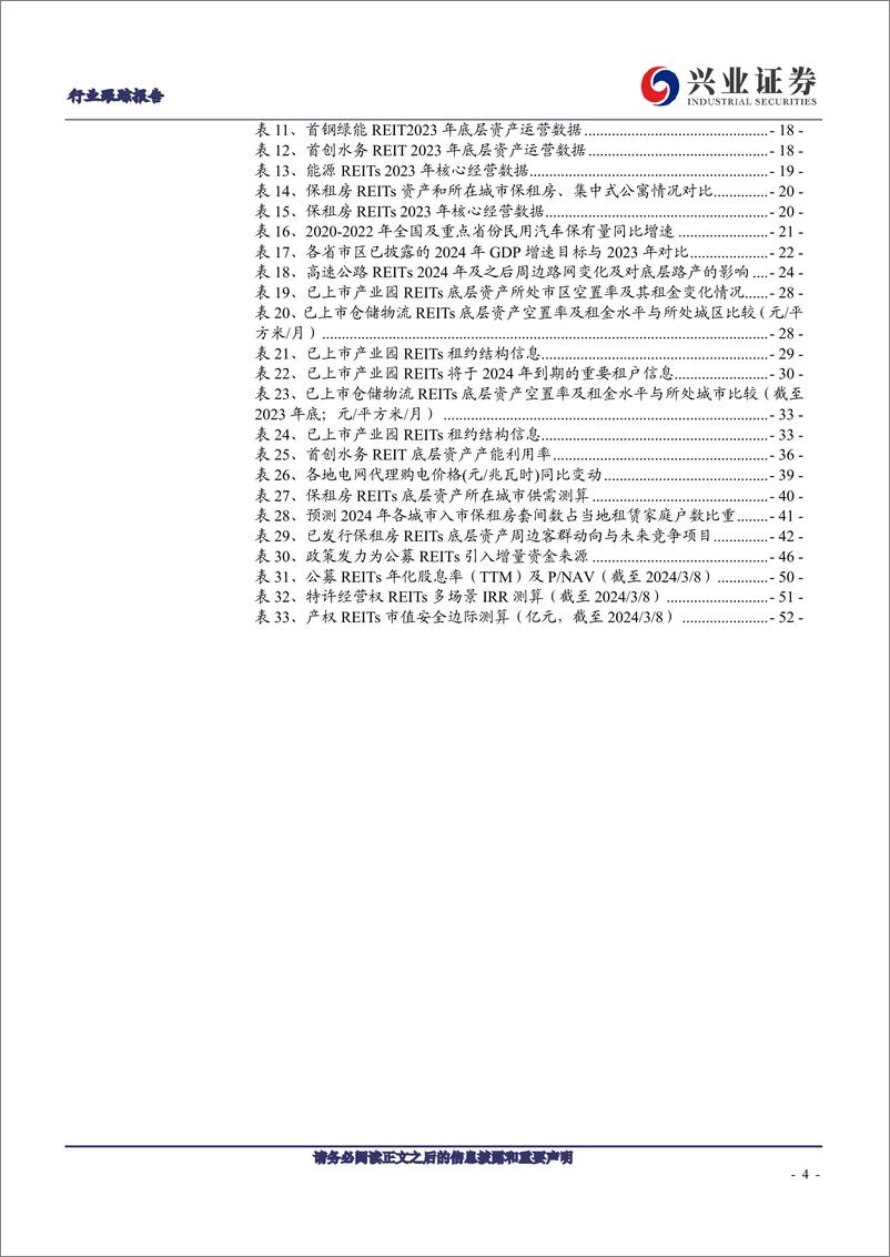 《建筑装饰REITs跟踪：生态改善，优选高性价比》 - 第4页预览图