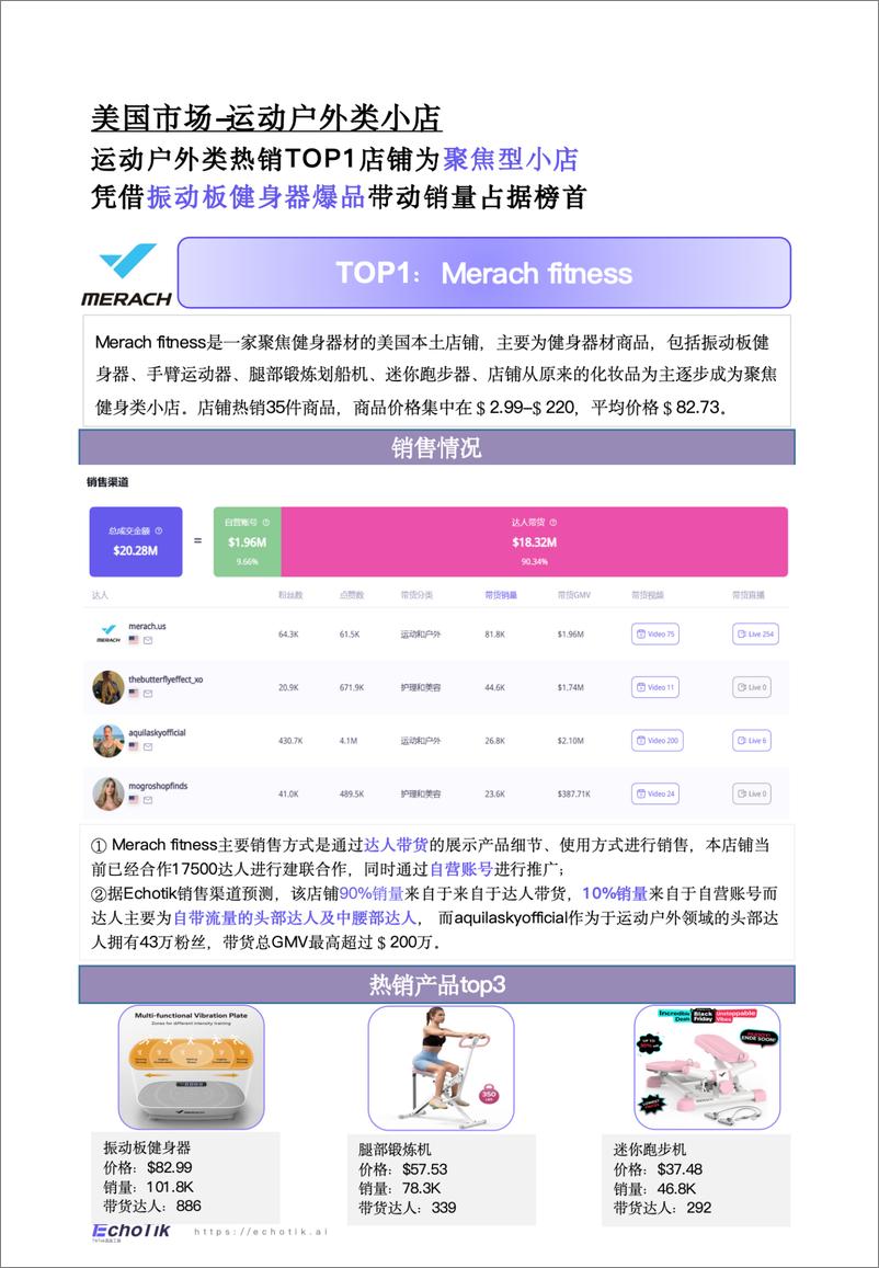 《TikTok Shop 2024年运动户外类目报告_欧美_》 - 第7页预览图