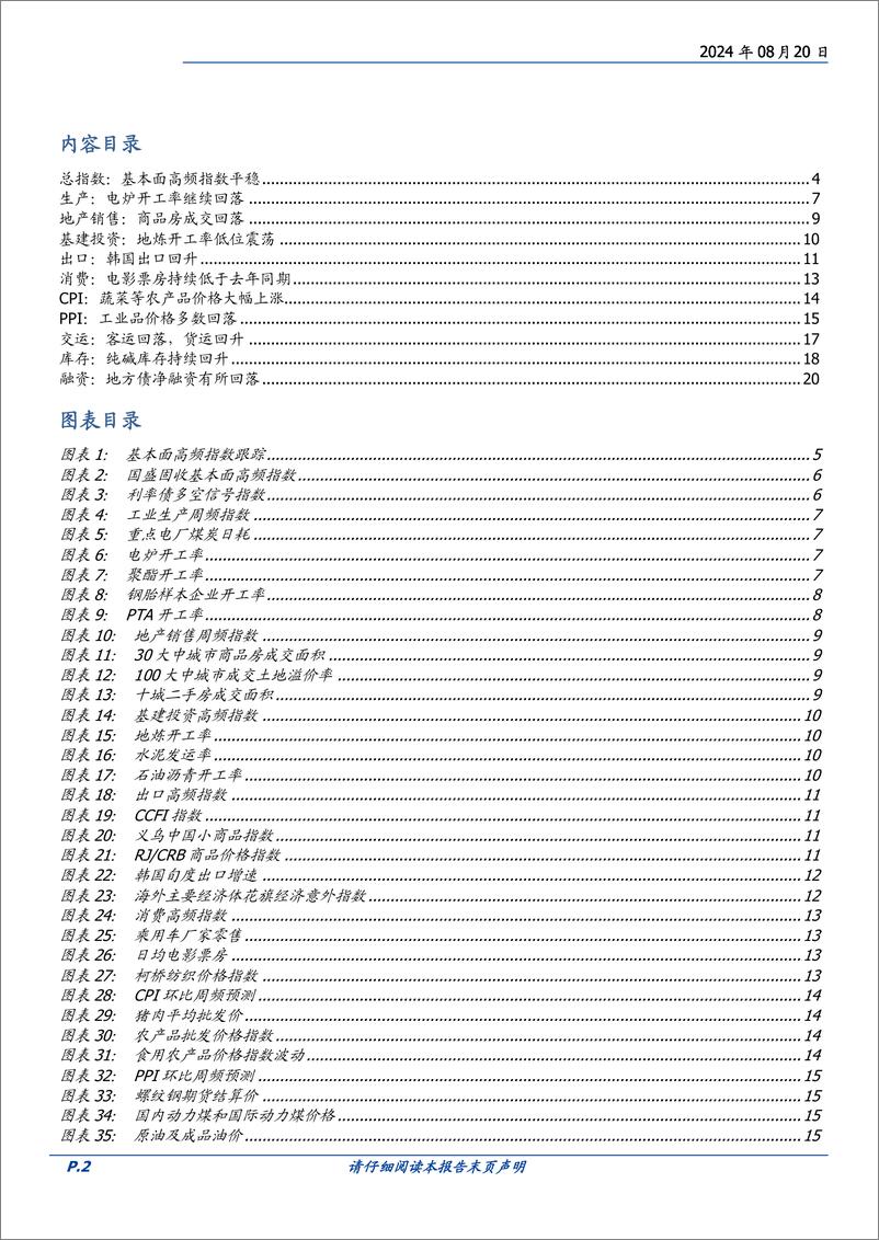 《固定收益定期：菜价上涨短期推升通胀-240820-国盛证券-21页》 - 第2页预览图