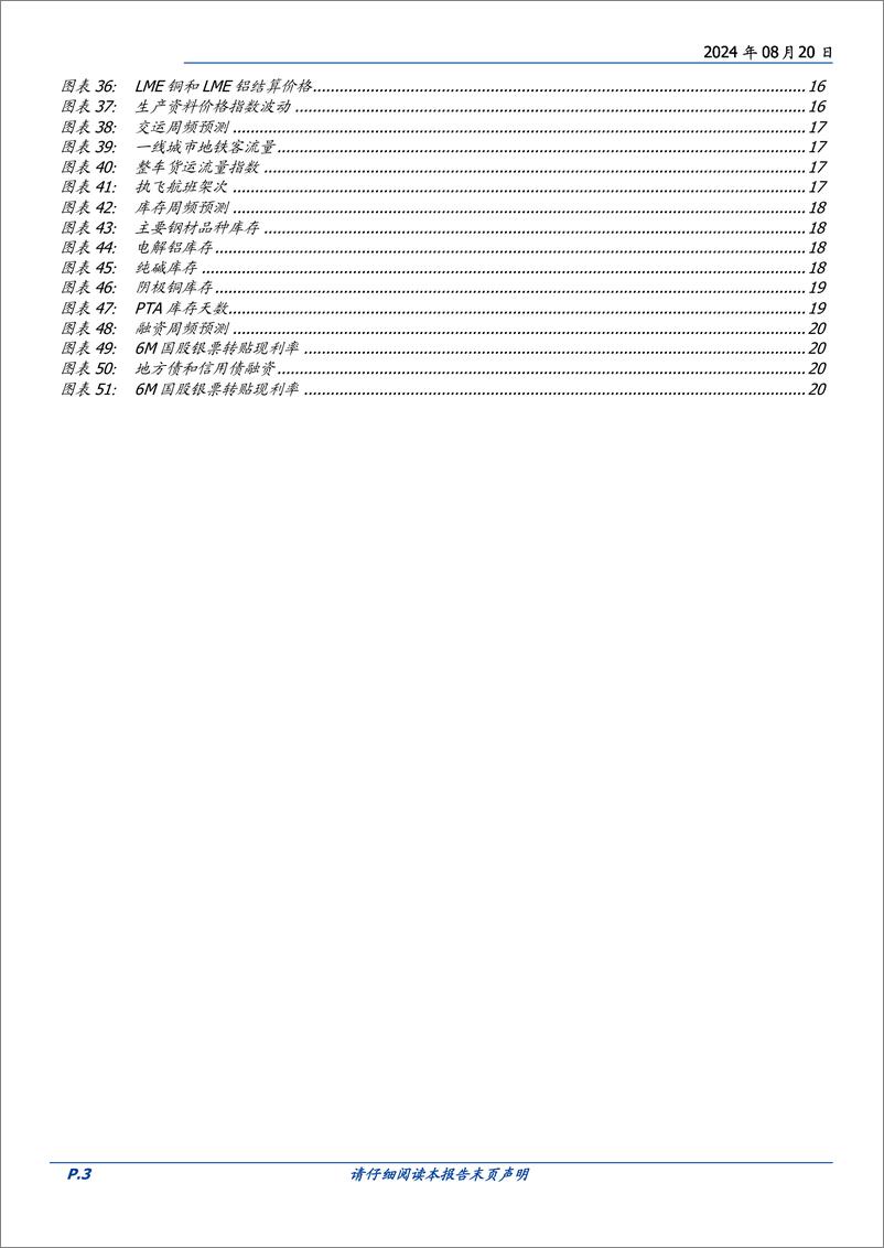 《固定收益定期：菜价上涨短期推升通胀-240820-国盛证券-21页》 - 第3页预览图