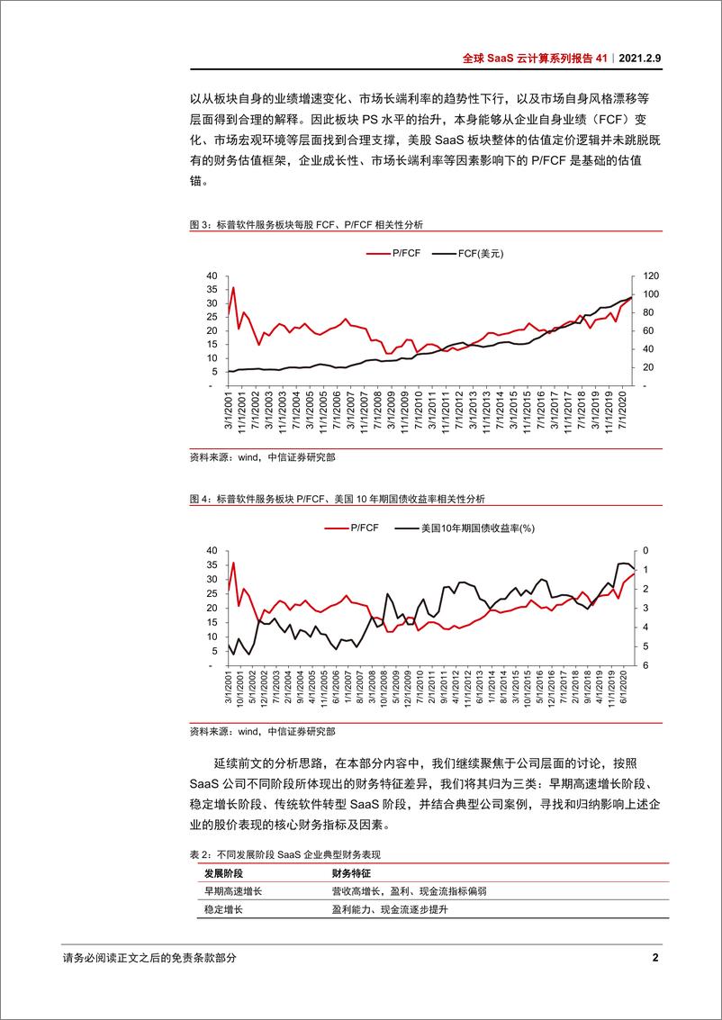 《科技行业全球SaaS云计算系列报告41：软件SaaS企业估值的锚在哪里？-20210209-中信证券-10页》 - 第4页预览图