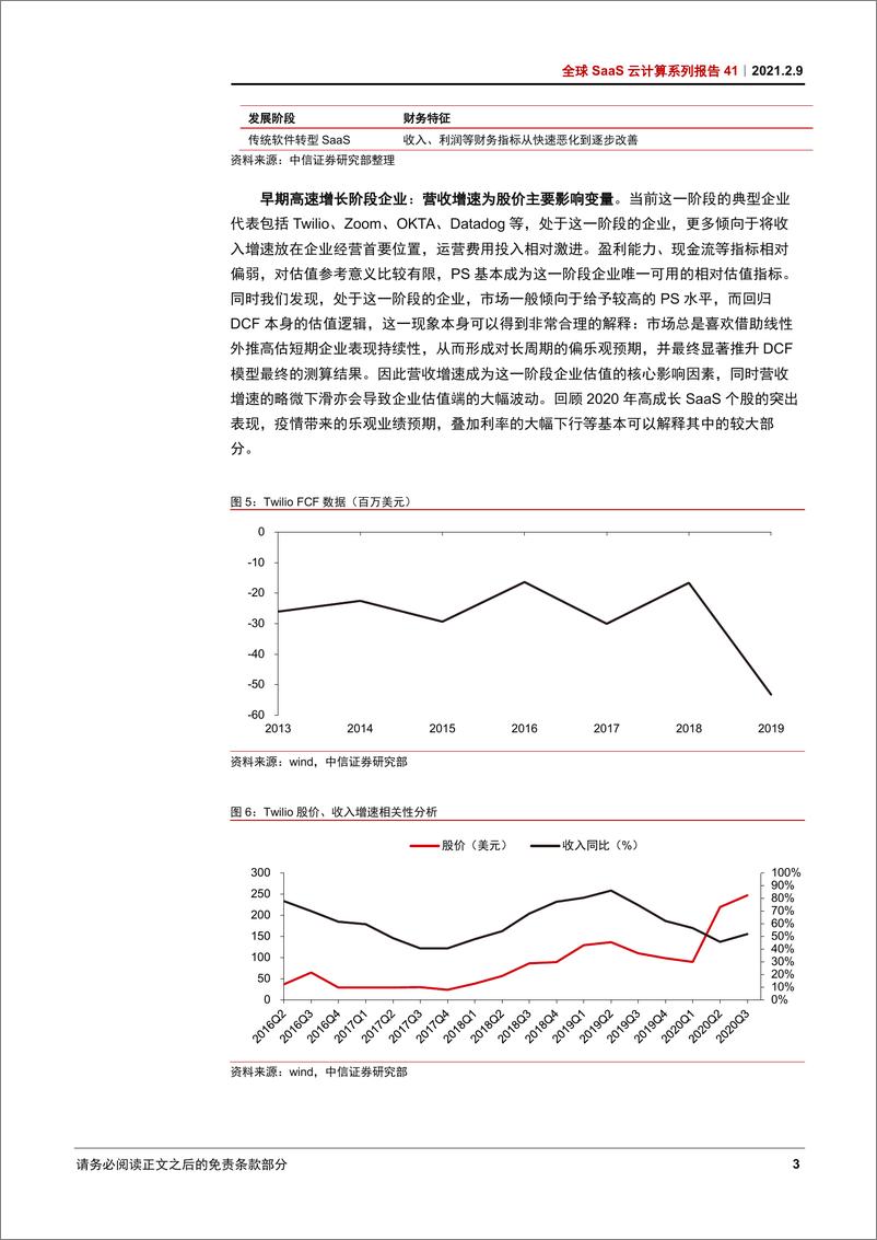 《科技行业全球SaaS云计算系列报告41：软件SaaS企业估值的锚在哪里？-20210209-中信证券-10页》 - 第5页预览图