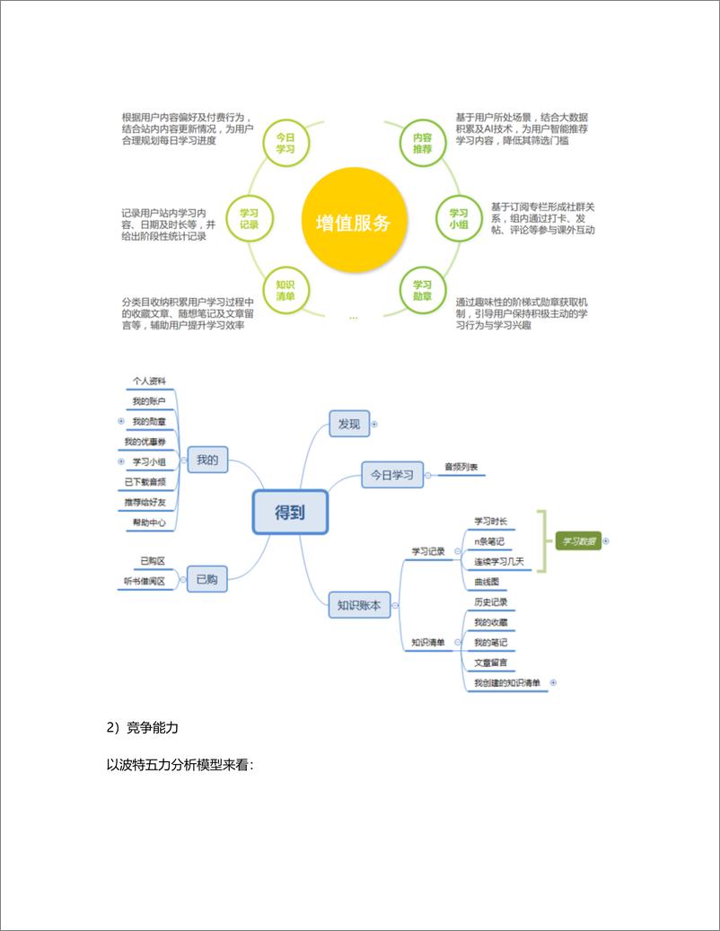 《知识付费类产品竞品分析》 - 第6页预览图