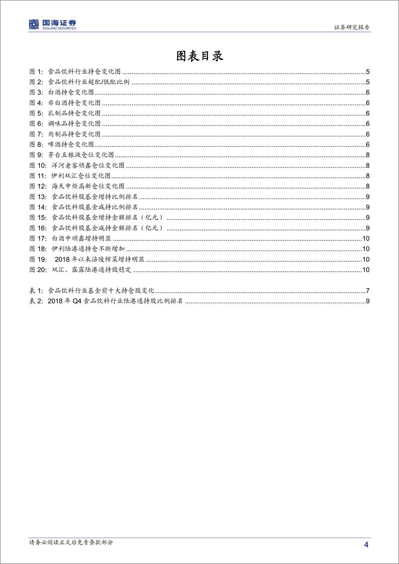 《食品饮料行业Q4基金持仓分析：白酒持仓进一步回落，非乳食品持仓上行-20190123-国海证券-13页》 - 第5页预览图