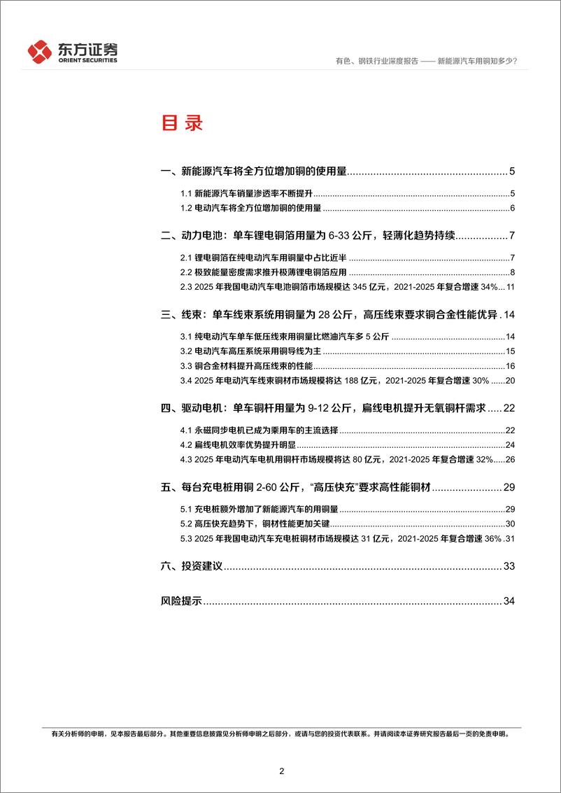 《有色、钢铁行业基础数据系列报告①：新能源汽车用铜知多少？》 - 第2页预览图