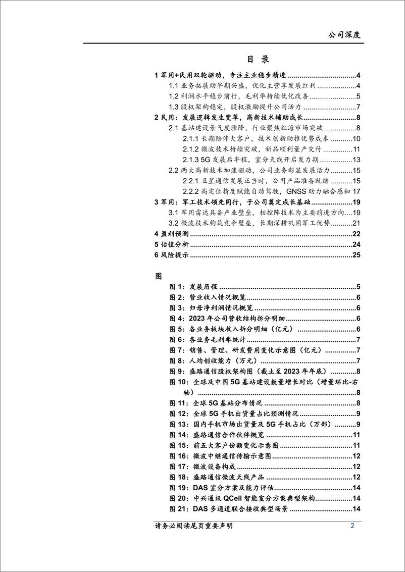 《上海证券-盛路通信-002446-盛路通信深度研究报告：核心技术铸就护城河，高新产业引领新成长》 - 第2页预览图