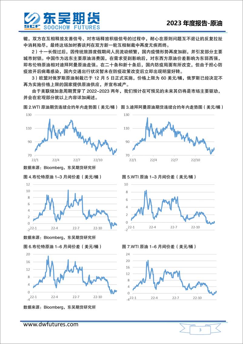 《原油2023年度投资策略报告：总体高位运行，预计美强布弱东强西弱-20221227-东吴期货-36页》 - 第6页预览图