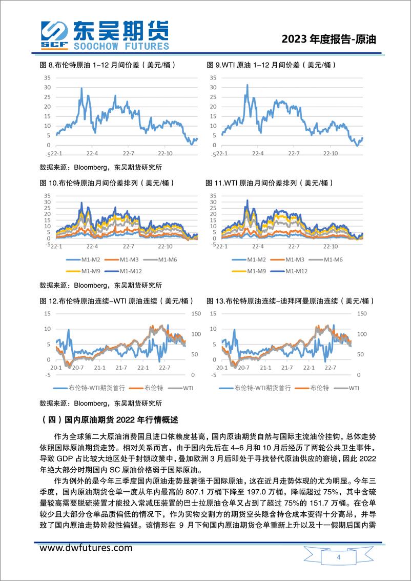 《原油2023年度投资策略报告：总体高位运行，预计美强布弱东强西弱-20221227-东吴期货-36页》 - 第7页预览图