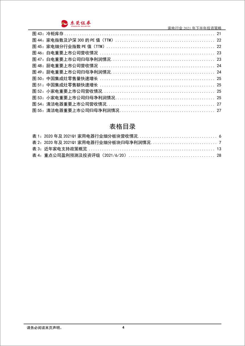 《家电行业2021年下半年投资策略：消费升级，稳步增长-20210621-东莞证券-29页》 - 第5页预览图