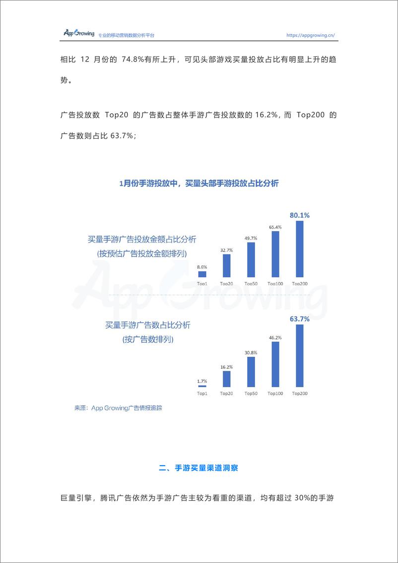 《AppGrowing-2019年1月份手游买量市场分析-2019.2-14页》 - 第4页预览图