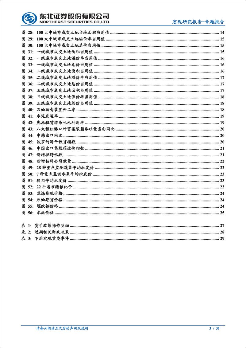 《宏观专题报告：生产持续回暖-20230306-东北证券-31页》 - 第4页预览图