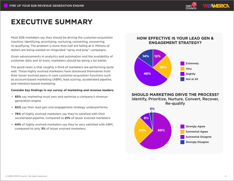《2024年B2B营收增长引擎研究报告-CMO Council》 - 第4页预览图
