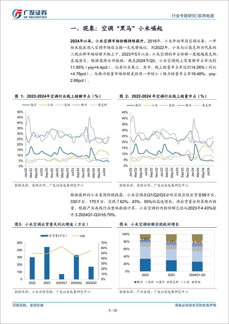 《家用电器行业：空调行业格局专题，探讨空调“黑马”小米未来成长-241121-广发证券-26页》 - 第6页预览图