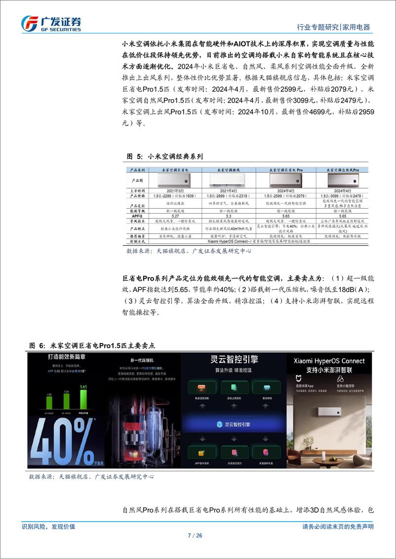 《家用电器行业：空调行业格局专题，探讨空调“黑马”小米未来成长-241121-广发证券-26页》 - 第7页预览图