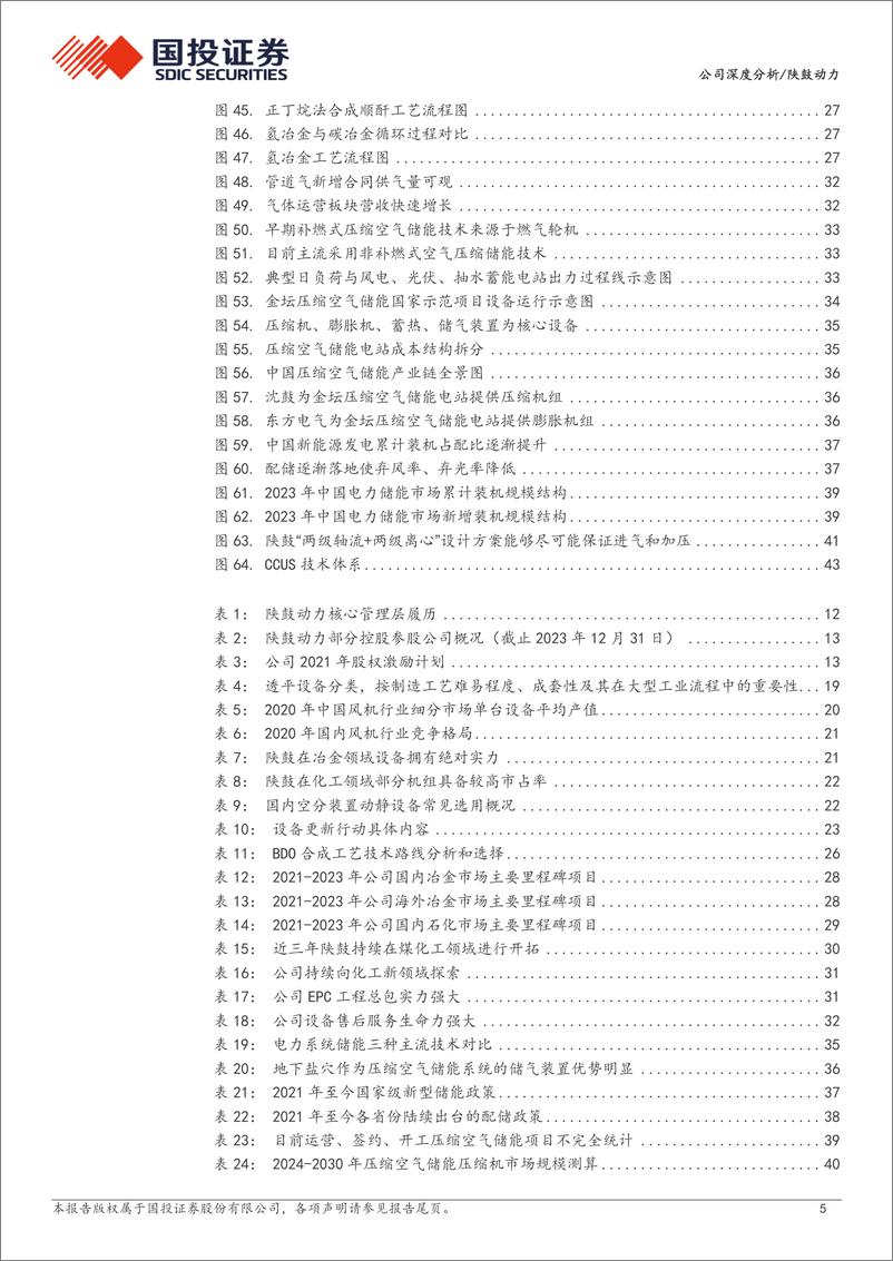 《国投证券-陕鼓动力-601369-透平机械龙头，压缩空气储能有望迎放量》 - 第5页预览图