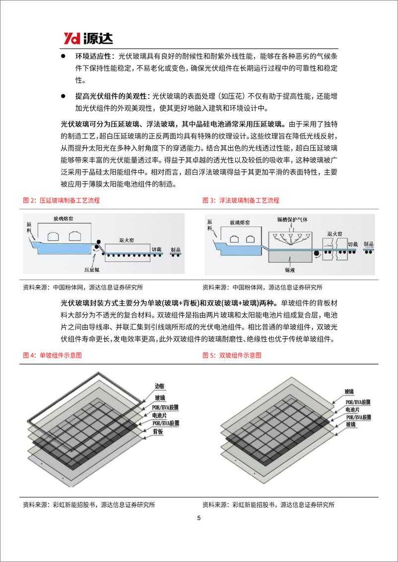 《光伏玻璃行业研究：供需趋于动态平衡，行业盈利有望触底回升-240327-源达信息-18页》 - 第5页预览图