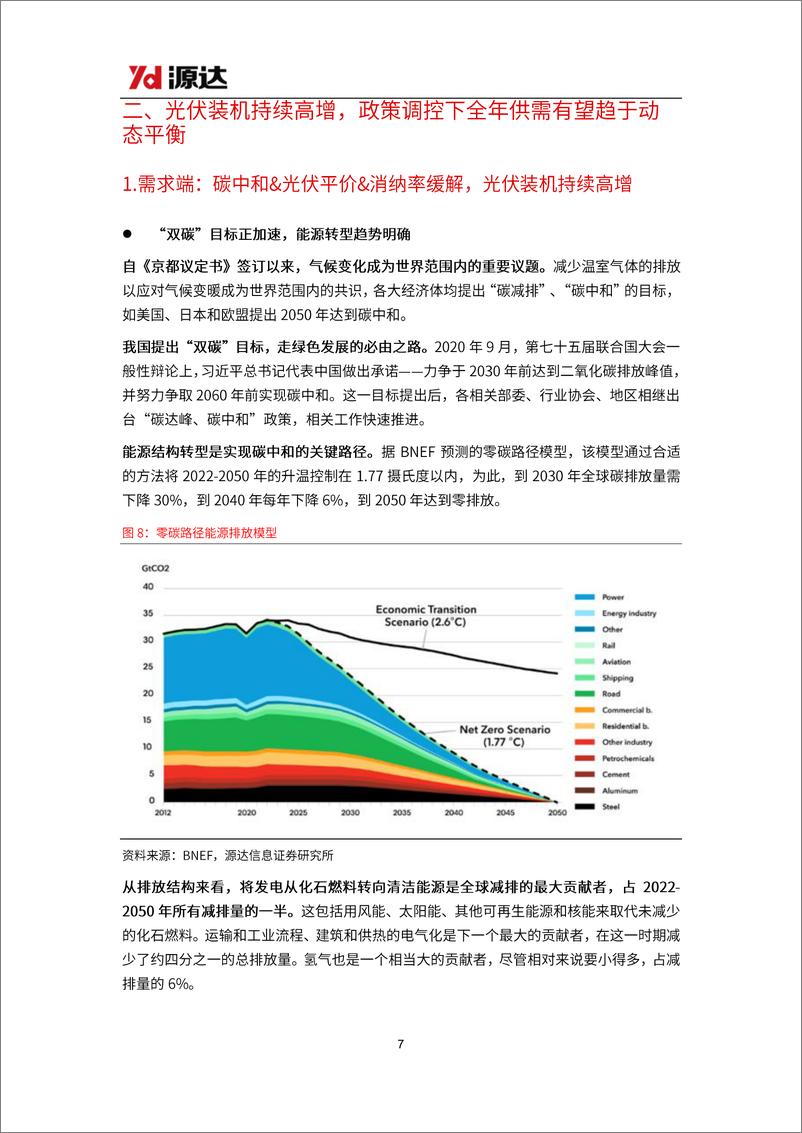 《光伏玻璃行业研究：供需趋于动态平衡，行业盈利有望触底回升-240327-源达信息-18页》 - 第7页预览图